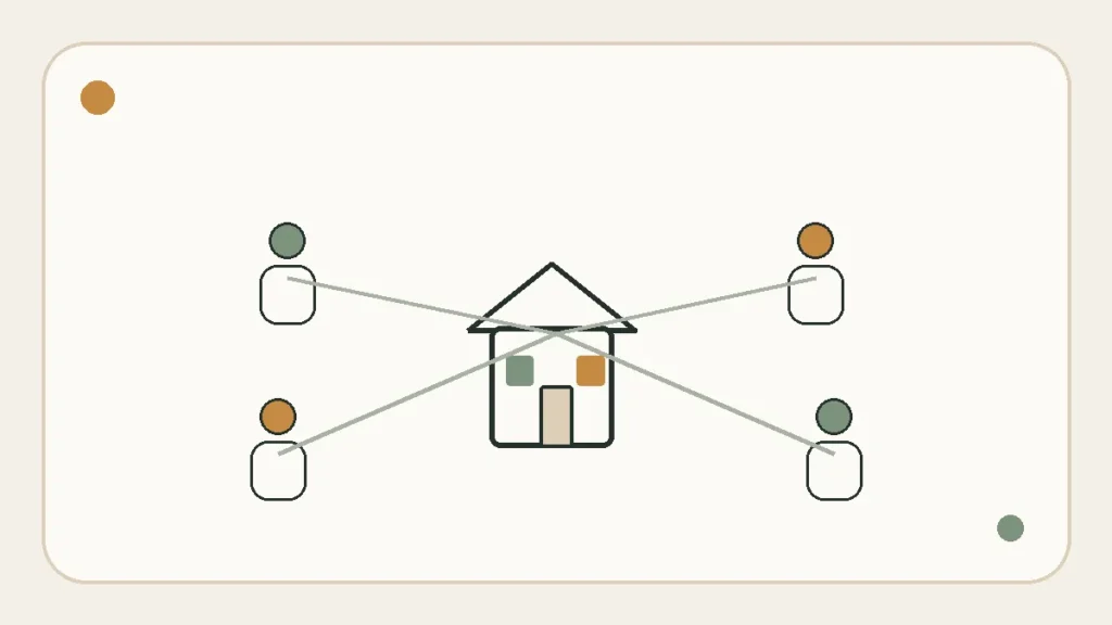 Minimal infographic connecting several people to a property