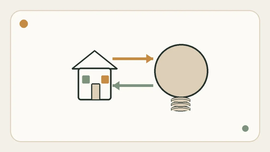 Minimal infographic with a house, exchange arrows and value symbols